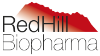 RedHill Biopharma Ltd.