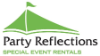 Party Reflections, Inc.