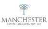 Manchester Capital Management LLC