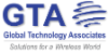 Global Technology Associates