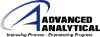 Advanced Analytical Technologies, Inc.