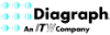 Diagraph an ITW Company