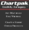 Chartpak, Inc.