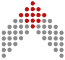 Applied Thought Auditors and Consultants, Inc.