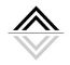 Ashford Hospitality Trust