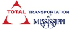 Total Transportation of MS