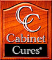 Cabinet Cures, Inc.