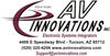 AV Innovations Inc.